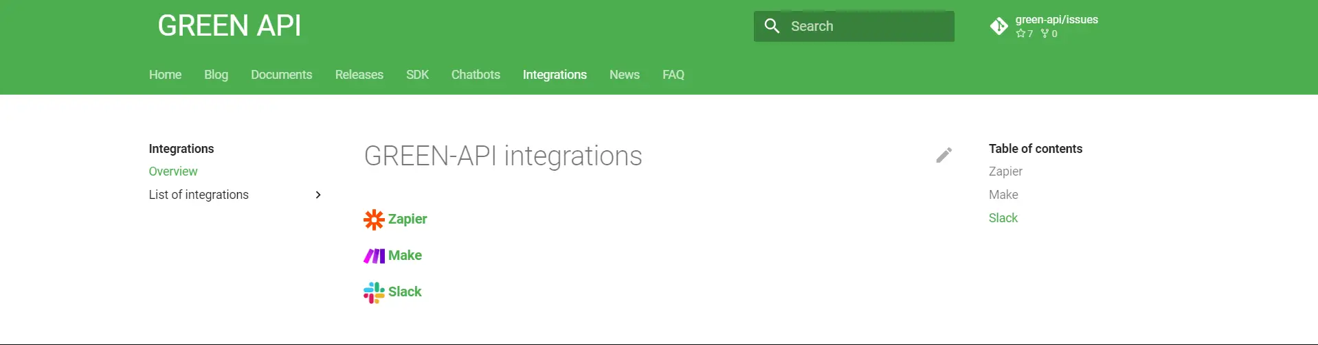 כיצד Green API מפשט אינטגרציה של API